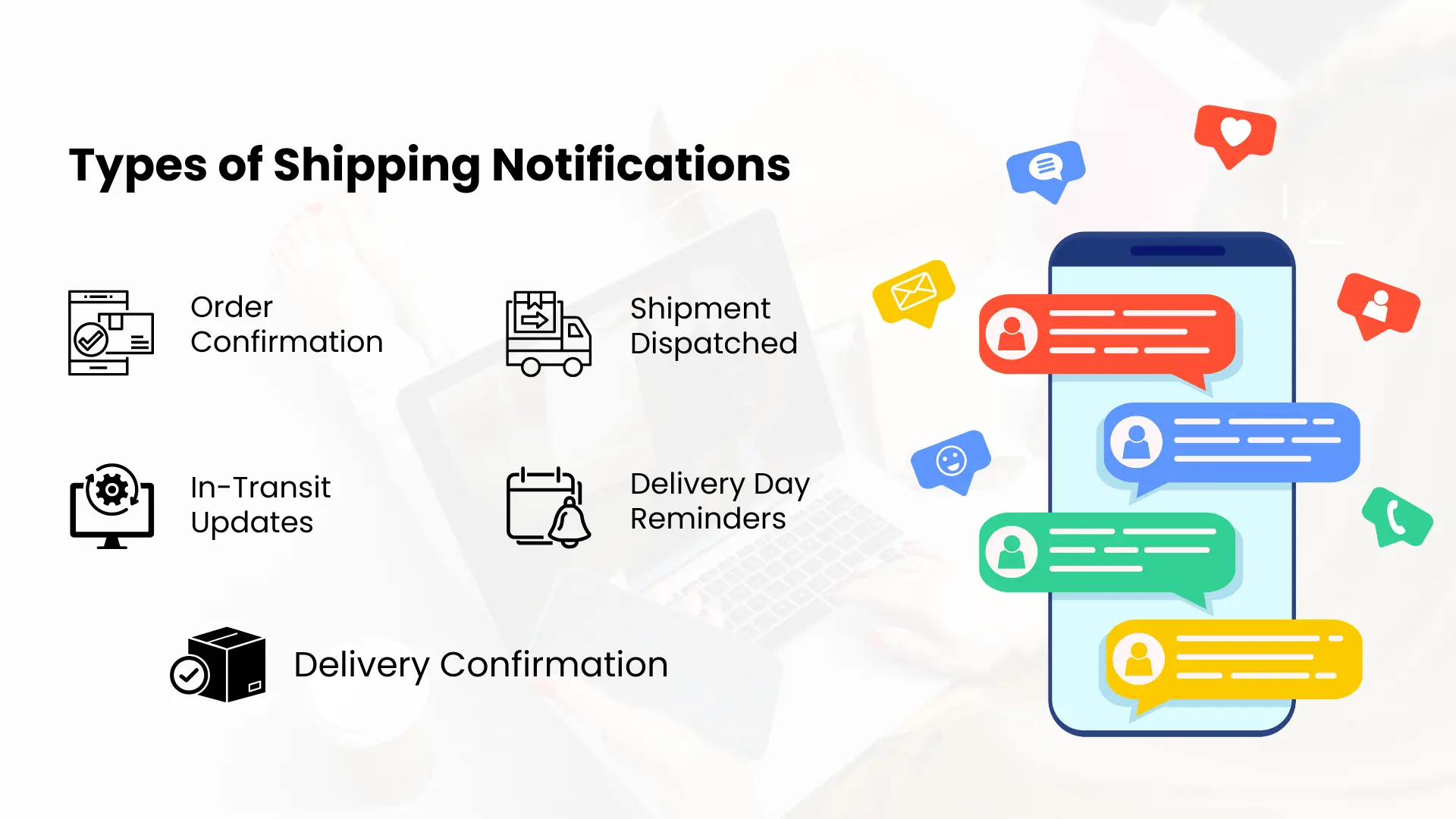 https://cdn.prod.website-files.com/61ebe5f773be1acd620f8208/6654749a47225ebe4ea06a64_Types%20of%20Shipping%20Notifications.webp